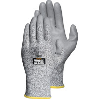 Schnittfeste Handschuhe maximaler Schutz